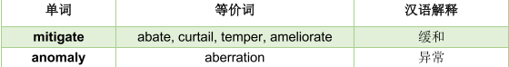 原始资料